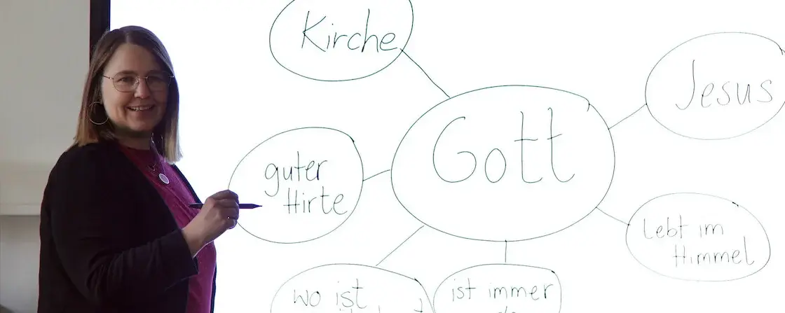 Klassenzimmer mit Smartboard. Links Frau Frank. Mindmap mit Worten: Gott, Jesus, Kirche, guter Hirte, lebt im Himmel, ist immer da, wo ist er überhaupt?.